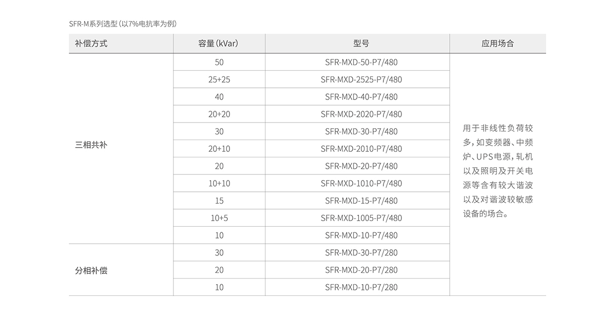 設(shè)計選型 拷貝.jpg